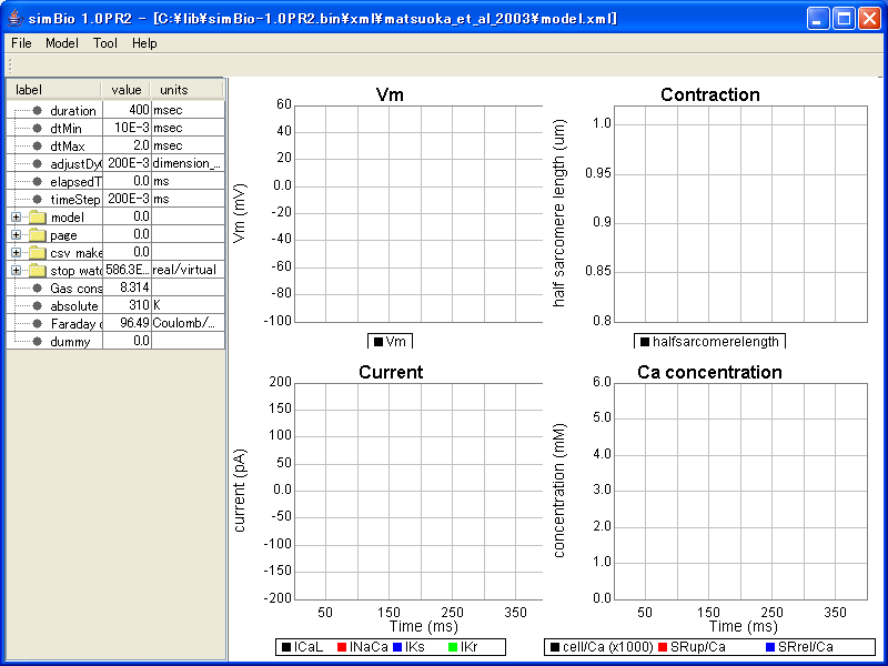 simBio 0.3.02 - [xml/matsuoka_et_al_2003/model.xml]